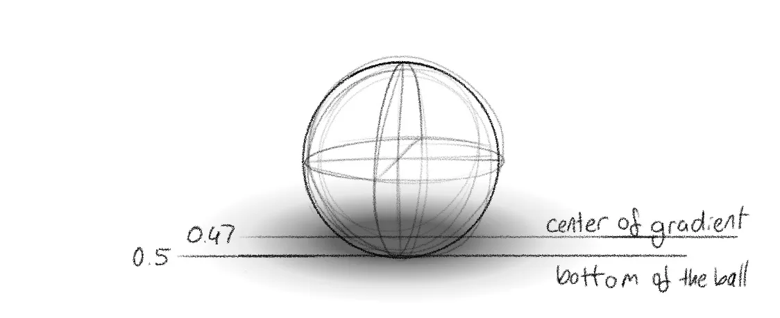 Sketch Ball