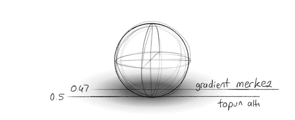 Sketch Ball